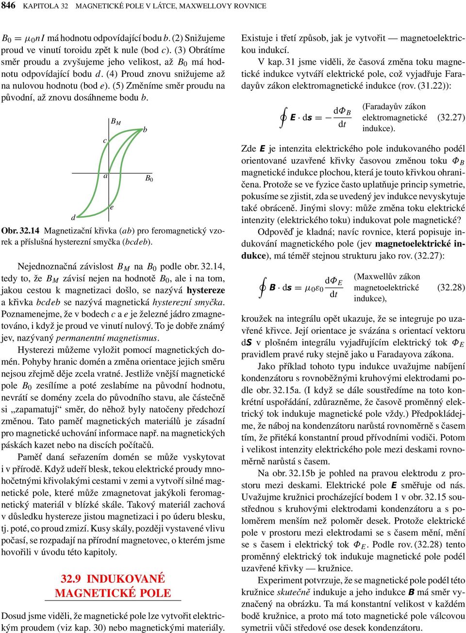 (5) Změníme směr proudu na původní, až znovu dosáhneme bodu b. d c a M e Obr. 32.14 Magnetizační křivka (ab) pro feromagnetický vzorek a příslušná hysterezní smyčka (bcdeb).