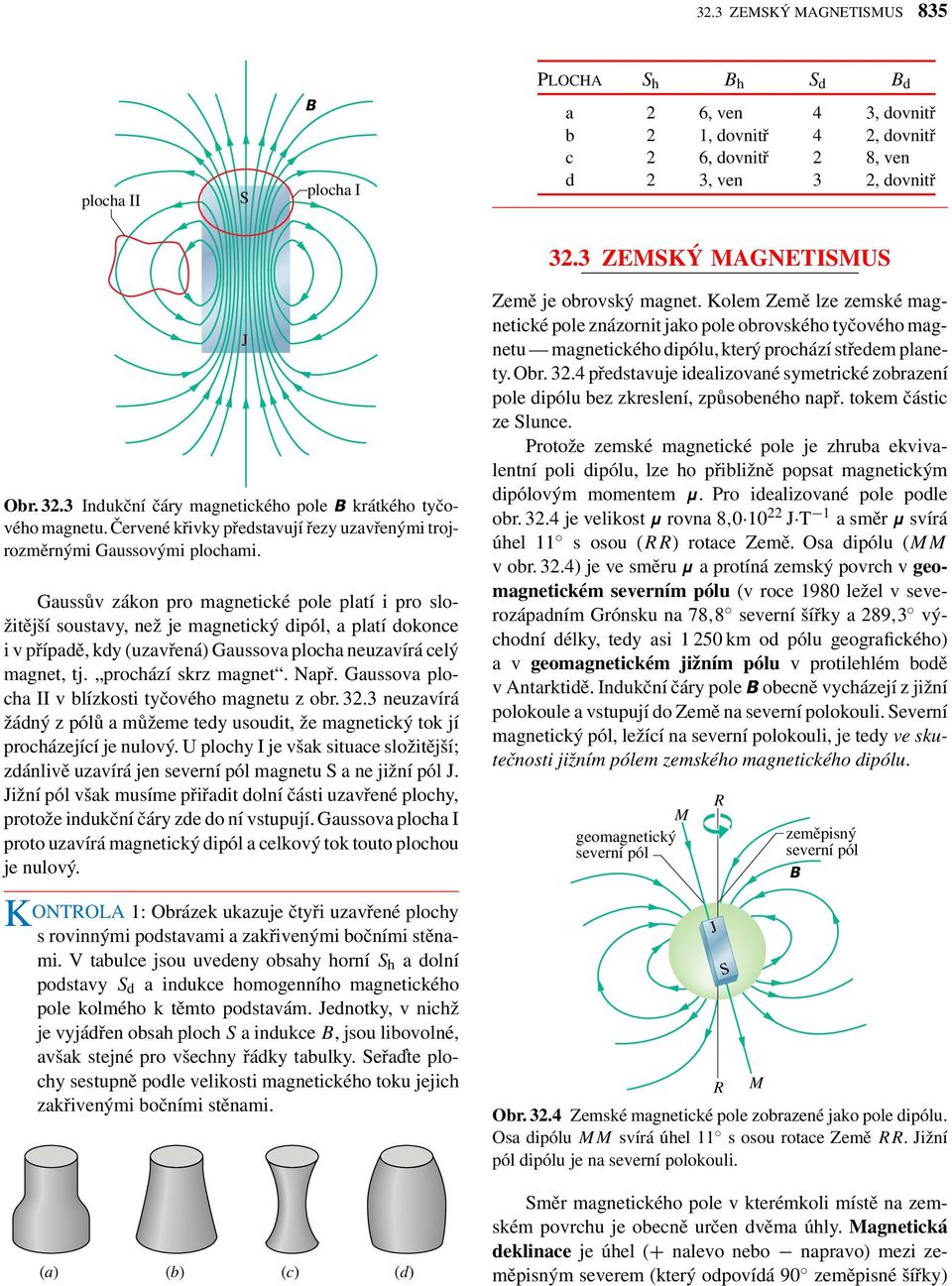 Gaussůvzákon pro magnetické pole platí i pro složitější soustavy, než je magnetický dipól, a platí dokonce i v případě, kdy (uzavřená) Gaussova plocha neuzavírá celý magnet, tj. prochází skrz magnet.