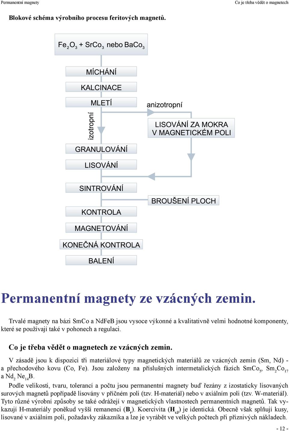 V zásadě jsou k dispozici tři materiálové typy magnetických materiálů ze vzácných zemin (Sm, Nd) - a přechodového kovu (Co, Fe).