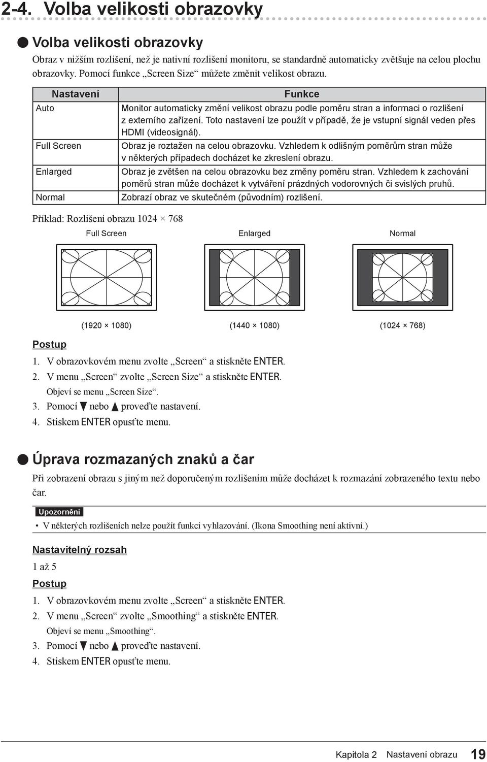 Nastavení Auto Full Screen Enlarged Normal Funkce Monitor automaticky změní velikost obrazu podle poměru stran a informaci o rozlišení z externího zařízení.