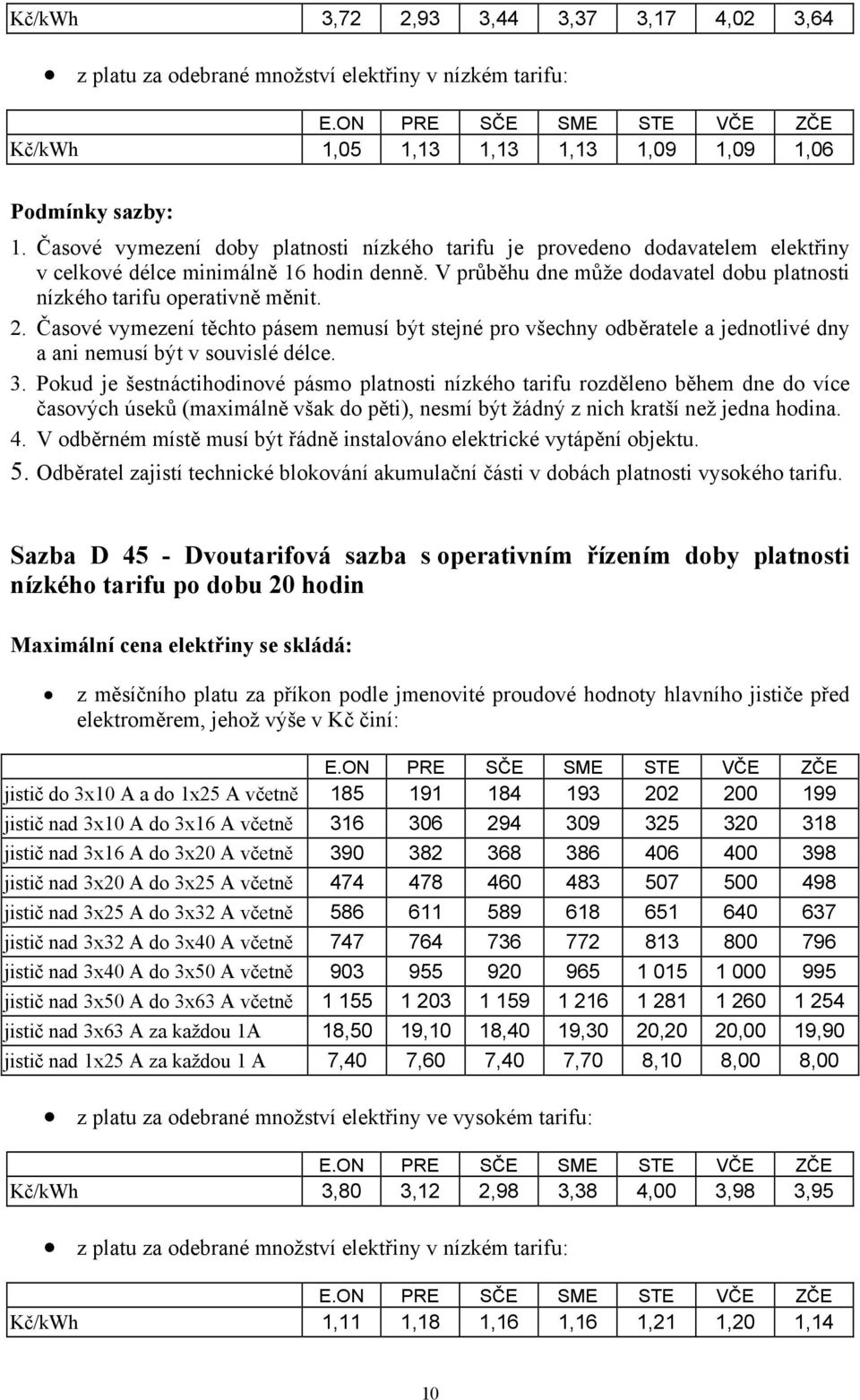 2. Časové vymezení těchto pásem nemusí být stejné pro všechny odběratele a jednotlivé dny a ani nemusí být v souvislé délce. 3.