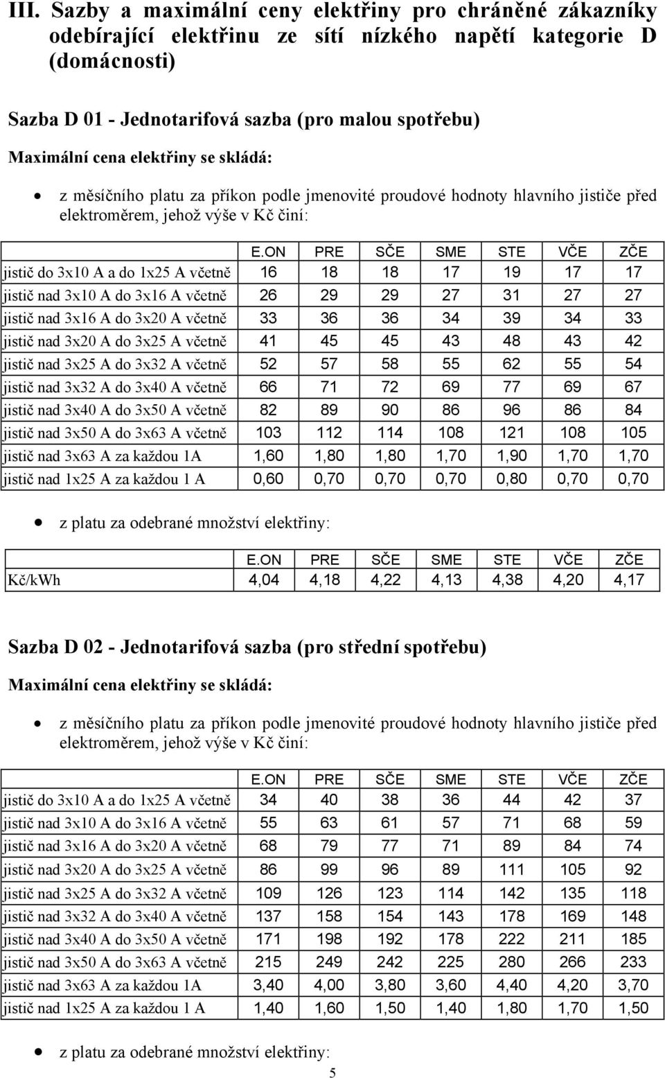 43 48 43 42 jistič nad 3x25 A do 3x32 A včetně 52 57 58 55 62 55 54 jistič nad 3x32 A do 3x40 A včetně 66 71 72 69 77 69 67 jistič nad 3x40 A do 3x50 A včetně 82 89 90 86 96 86 84 jistič nad 3x50 A