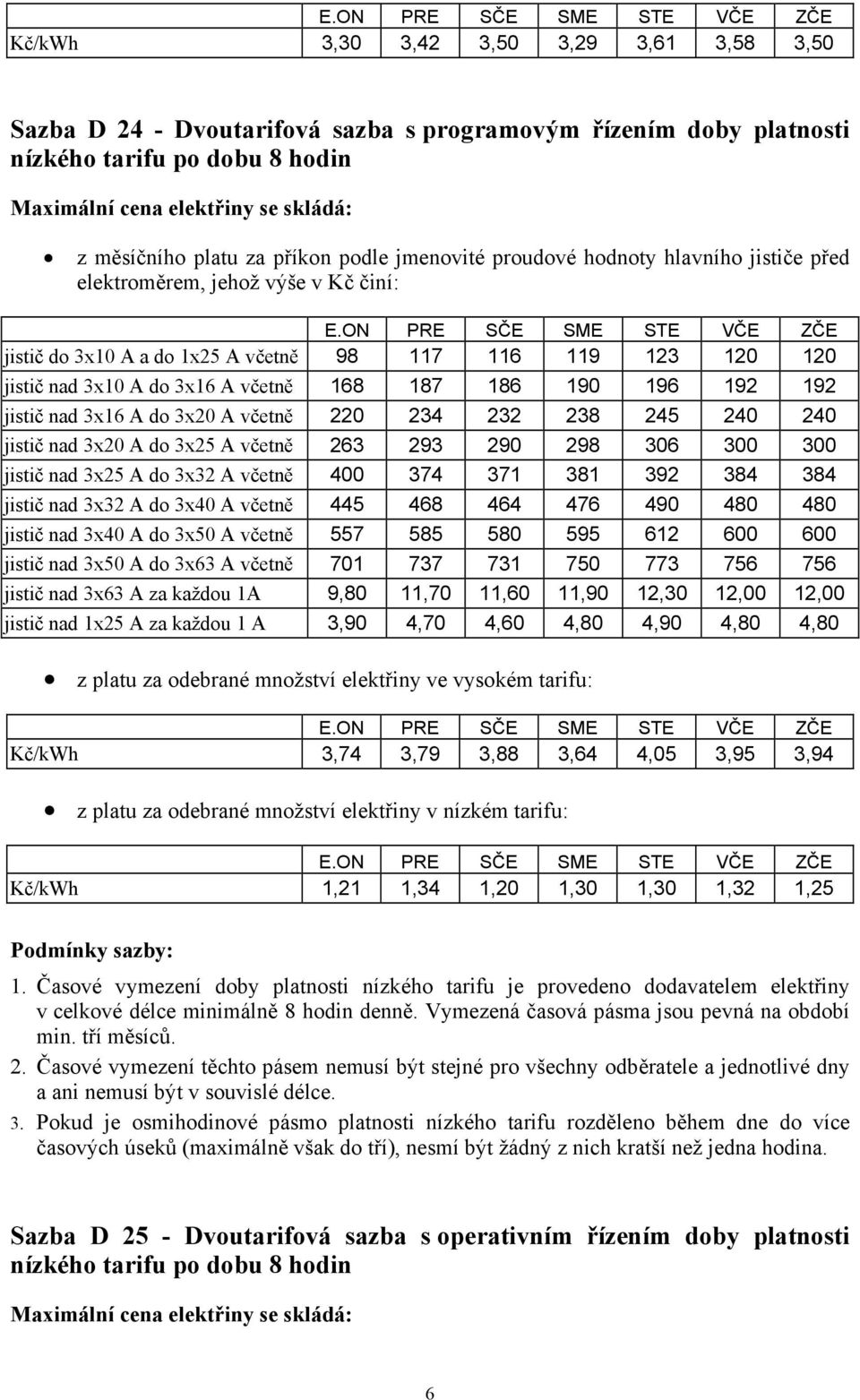 jistič nad 3x25 A do 3x32 A včetně 400 374 371 381 392 384 384 jistič nad 3x32 A do 3x40 A včetně 445 468 464 476 490 480 480 jistič nad 3x40 A do 3x50 A včetně 557 585 580 595 612 600 600 jistič nad