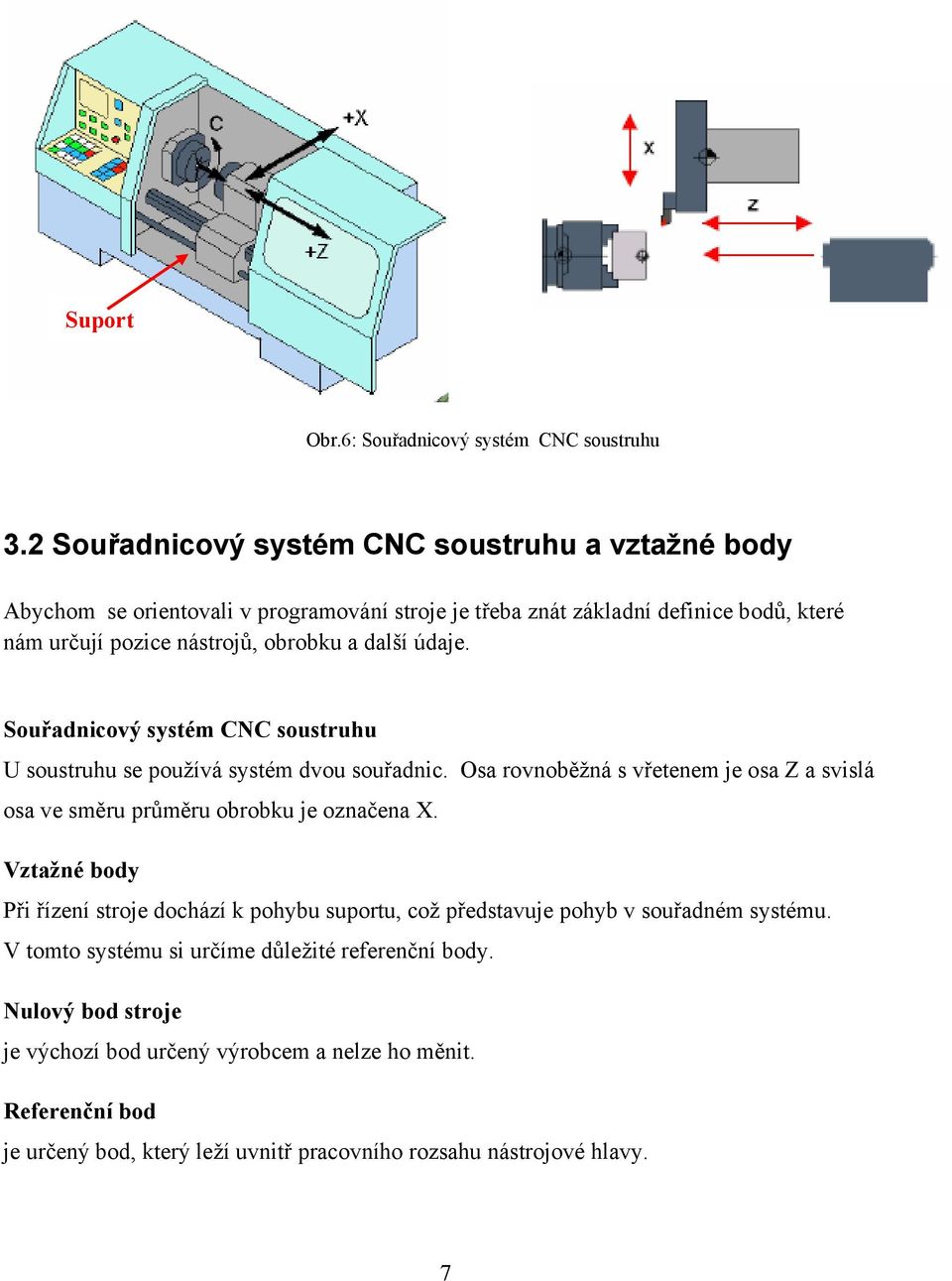 další údaje. Souřadnicový systém CNC soustruhu U soustruhu se používá systém dvou souřadnic.