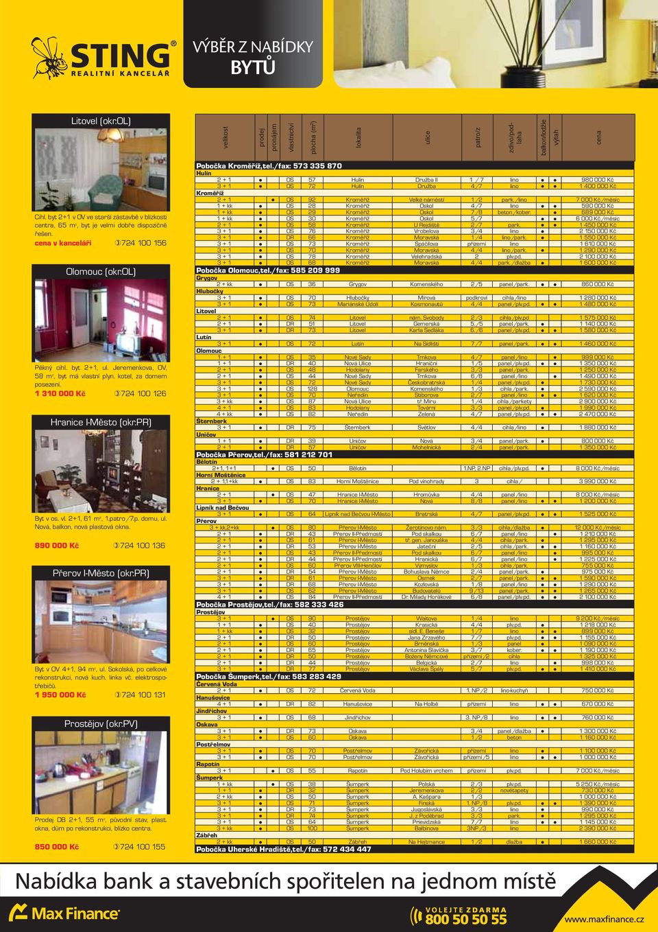 Nová, balkon, nová plastová okna. 890 000 Kč 724 100 136 Přerov I-Město (okr.pr) Byt v OV 4+1, 94 m 2, ul. Sokolská, po celkové rekonstrukci, nová kuch. linka vč. elektrospotřebičů.