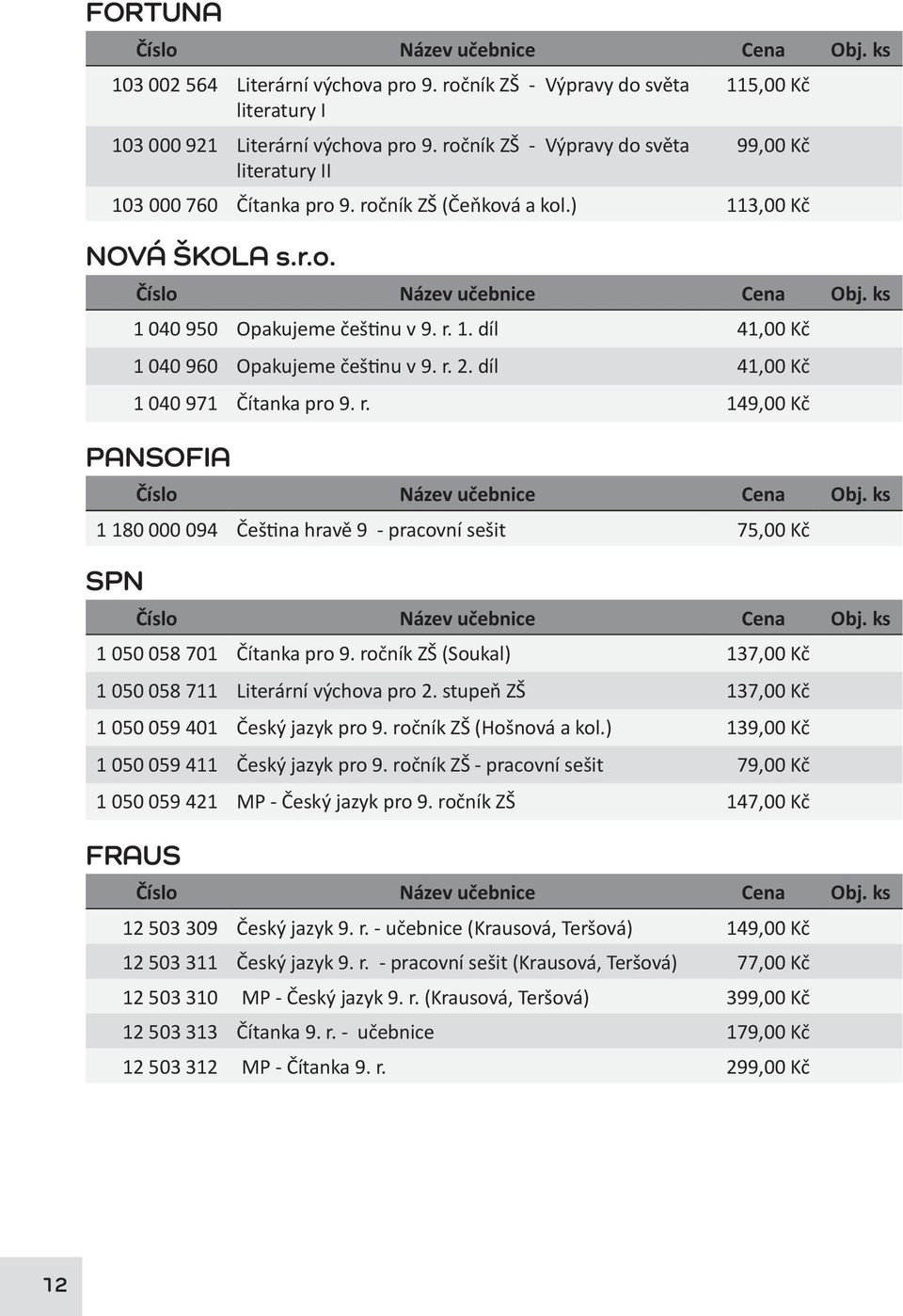 r. 2. díl 41,00 Kč 1 040 971 Čítanka pro 9. r. 149,00 Kč PANSOFIA 1 180 000 094 Čeština hravě 9 - pracovní sešit 75,00 Kč SPN 1 050 058 701 Čítanka pro 9.