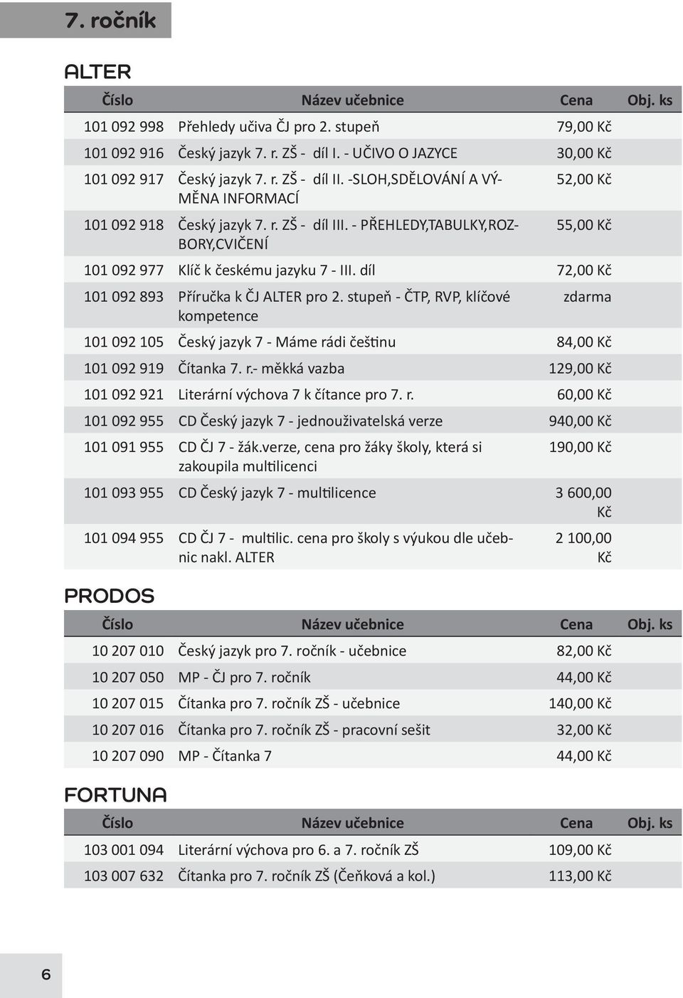 díl 72,00 Kč 101 092 893 Příručka k ČJ ALTER pro 2. stupeň - ČTP, RVP, klíčové zdarma kompetence 101 092 105 Český jazyk 7 - Máme rá