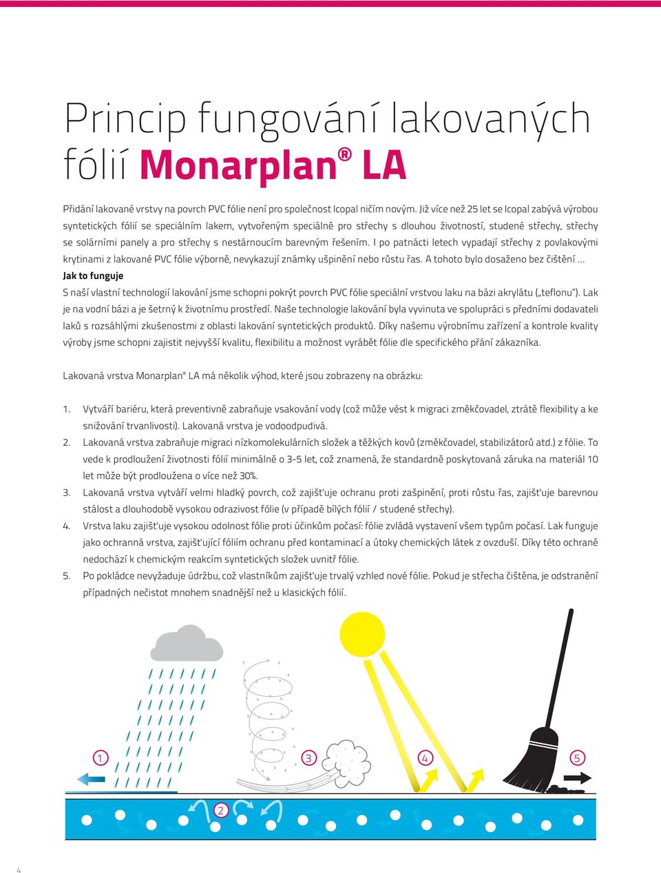 s nestárnoucím barevným řešením. I po patnácti letech vypadají střechy z povlakovými krytinami z lakované PVC fólie výborně, nevykazují známky ušpinění nebo růstu řas.