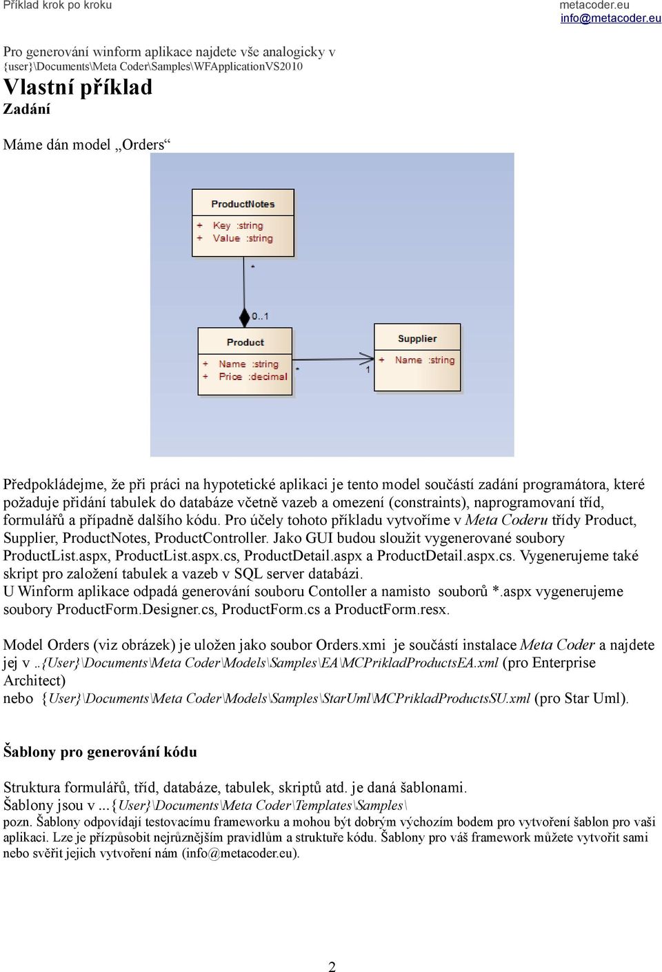 kódu. Pro účely tohoto příkladu vytvoříme v Meta Coderu třídy Product, Supplier, ProductNotes, ProductController. Jako GUI budou sloužit vygenerované soubory ProductList.aspx, ProductList.aspx.cs, ProductDetail.