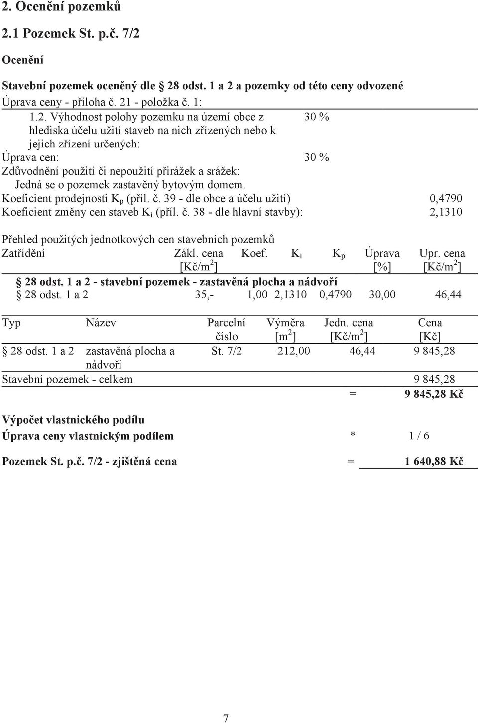 Koeficient prodejnosti K p (píl.. 39 - dle obce a úelu užití) 0,4790 Koeficient zmny cen staveb K i (píl.