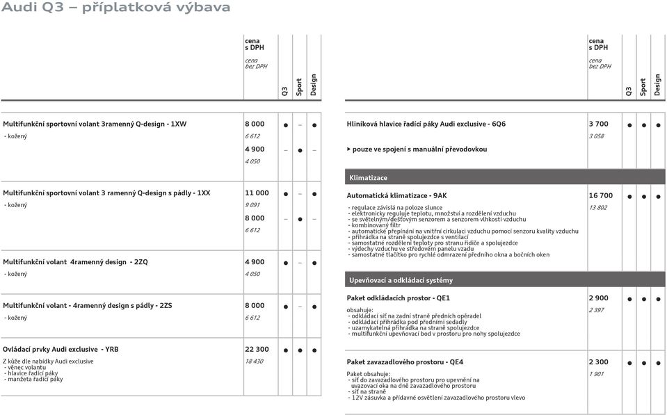 Multifunkční volant - 4ramenný design s pádly - 2ZS 8 000 - kožený 6 612 Ovládací prvky Audi exclusive - YRB 22 300 Z kůže dle nabídky Audi exclusive - věnec volantu - hlavice řadící páky - manžeta