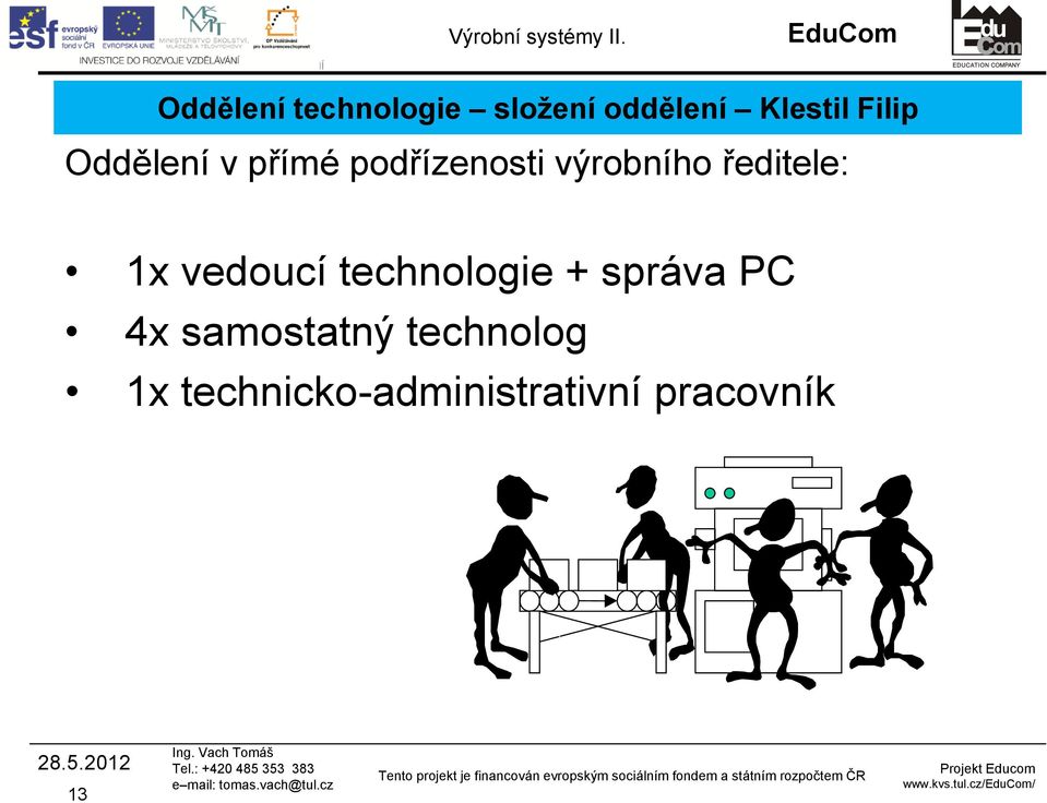 ředitele: 1x vedoucí technologie + správa PC 4x