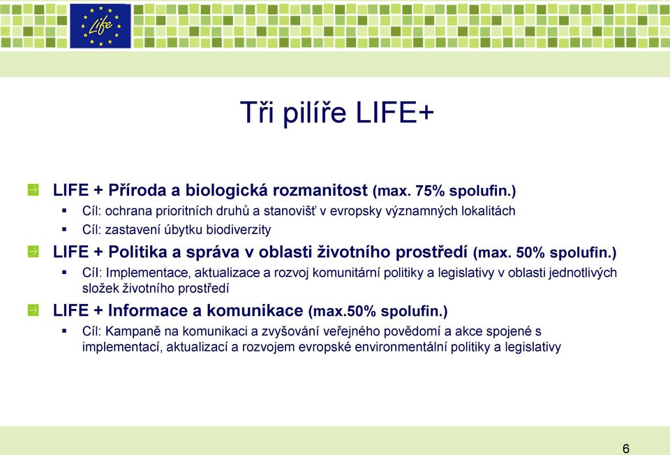 životního prostředí (max. 50% spolufin.