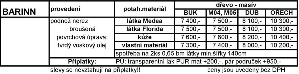 Florida 7 500,- 7 500,- 8 100,- 10 300,- povrchová úprava: kůže 7 600,- 7 600,- 8 200,- 10 400,- vlastní