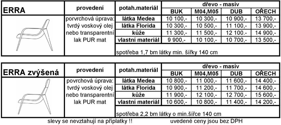 šířky 140 cm ERRA zvýšená BUK M04,M05 DUB OŘECH povrchová úprava: látka Medea 10 800,- 11 000,- 11 600,- 14 400,- látka Florida 10 900,- 11 200,- 11 700,- 14 600,-