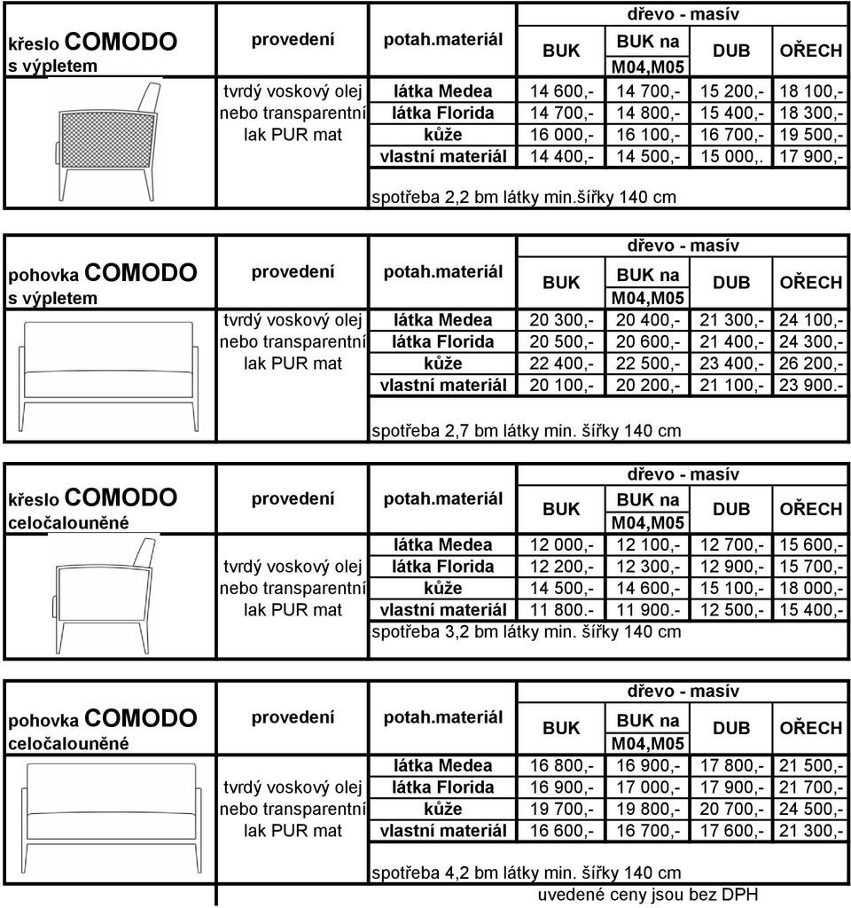 šířky 140 cm pohovka COMODO s výpletem BUK BUK na M04,M05 DUB OŘECH látka Medea 20 300,- 20 400,- 21 300,- 24 100,- nebo transparentní látka Florida 20 500,- 20 600,- 21 400,- 24 300,- lak PUR mat