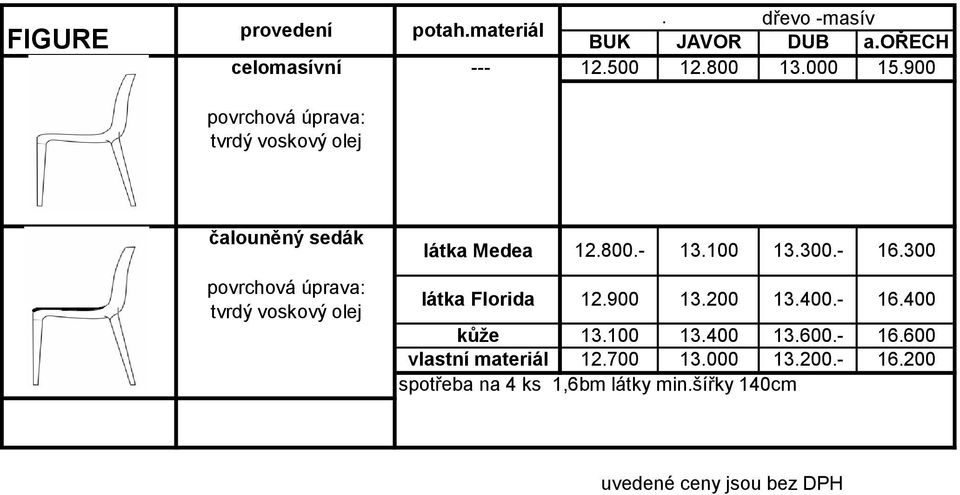 100 13.300.- 16.300 látka Florida 12.900 13.200 13.400.- 16.400 kůže 13.100 13.400 13.600.