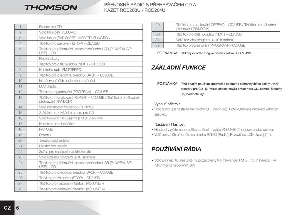 programování (PROGRAM) CD/USB 13 Tlačítko pro opakování (REPEAT) CD/USB / Tlačítko pro náhodné přehrávání (RANDOM) 14 Volič rozhlasové frekvence (TUNING) 15 Štěrbina pro otvírání prostoru pro CD 16