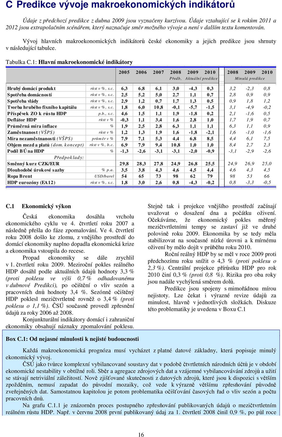 Vývoj hlavních makroekonomických indikátorů české ekonomiky a jejich predikce jsou shrnuty v následující tabulce. Tabulka C.