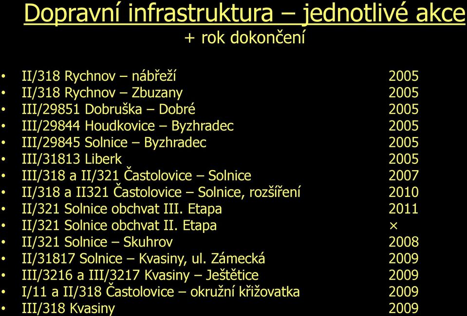 II321 Častolovice Solnice, rozšíření 2010 II/321 Solnice obchvat III. Etapa 2011 II/321 Solnice obchvat II.