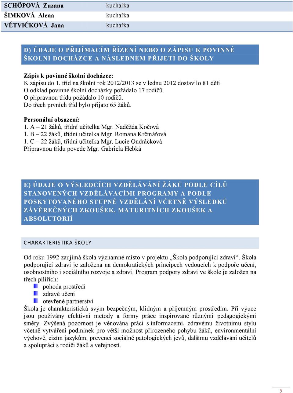 Do třech prvních tříd bylo přijato 65 žáků. Personální obsazení: 1. A 21 žáků, třídní učitelka Mgr. Naděžda Kočová 1. B 22 žáků, třídní učitelka Mgr. Romana Krčmářová 1.