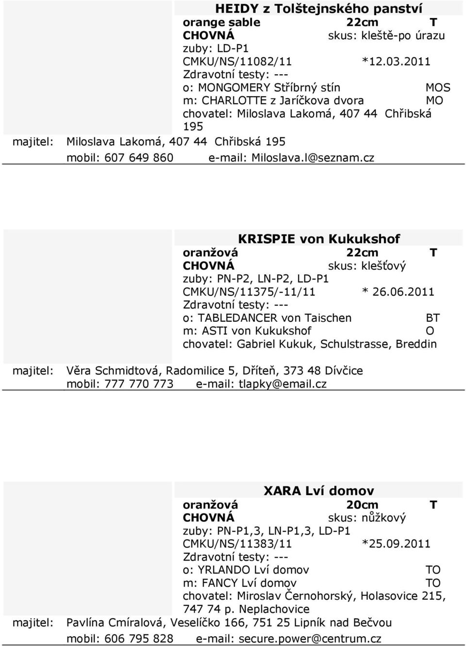 l@seznam.cz KRISPIE von Kukukshof oranžová 22cm T CHOVNÁ skus: klešťový zuby: PN-P2, LN-P2, LD-P1 CMKU/NS/11375/-11/11 * 26.06.