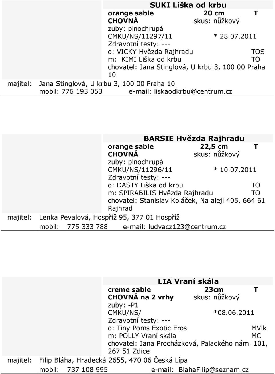 liskaodkrbu@centrum.cz BARSIE Hvězda Rajhradu orange sable 22,5 cm T zuby: plnochrupá CMKU/NS/11296/11 * 10.07.