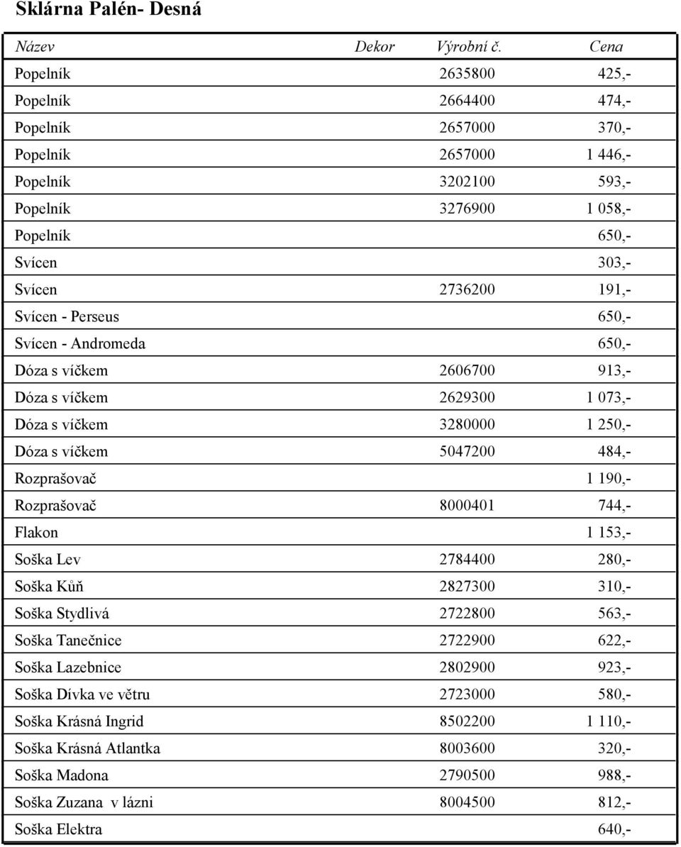 Svícen - Perseus 650,- Svícen - Andromeda 650,- Dóza s víčkem 2606700 913,- Dóza s víčkem 2629300 1 073,- Dóza s víčkem 3280000 1 250,- Dóza s víčkem 5047200 484,- Rozprašovač 1 190,- Rozprašovač