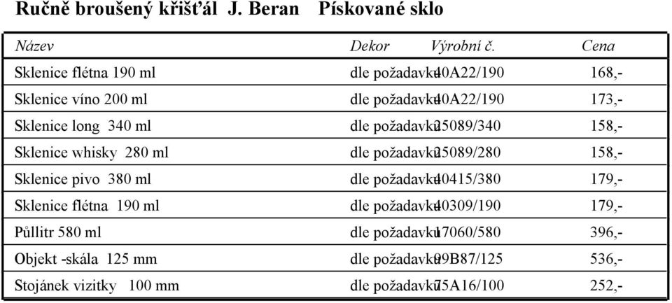 požadavku 25089/340 158,- Sklenice whisky 280 ml dle požadavku 25089/280 158,- Sklenice pivo 380 ml dle požadavku 40415/380 179,-