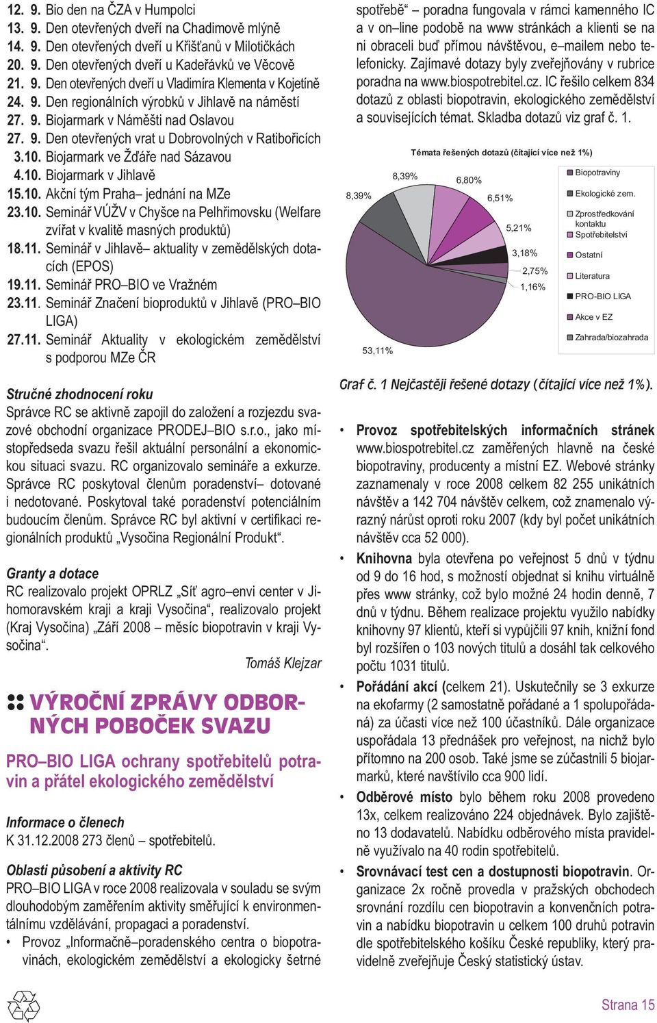 10. Akční tým Praha jednání na MZe 23. 10. Seminář VÚŽV v Chyšce na Pelhřimovsku (Welfare zvířat v kvalitě masných produktů) 18. 11. Seminář v Jihlavě aktuality v zemědělských dotacích (EPOS) 19. 11. Seminář PRO BIO ve Vražném 23.