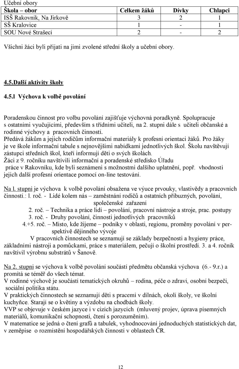 stupni dále s učiteli občanské a rodinné výchovy a pracovních činností. Předává žákům a jejich rodičům informační materiály k profesní orientaci žáků.