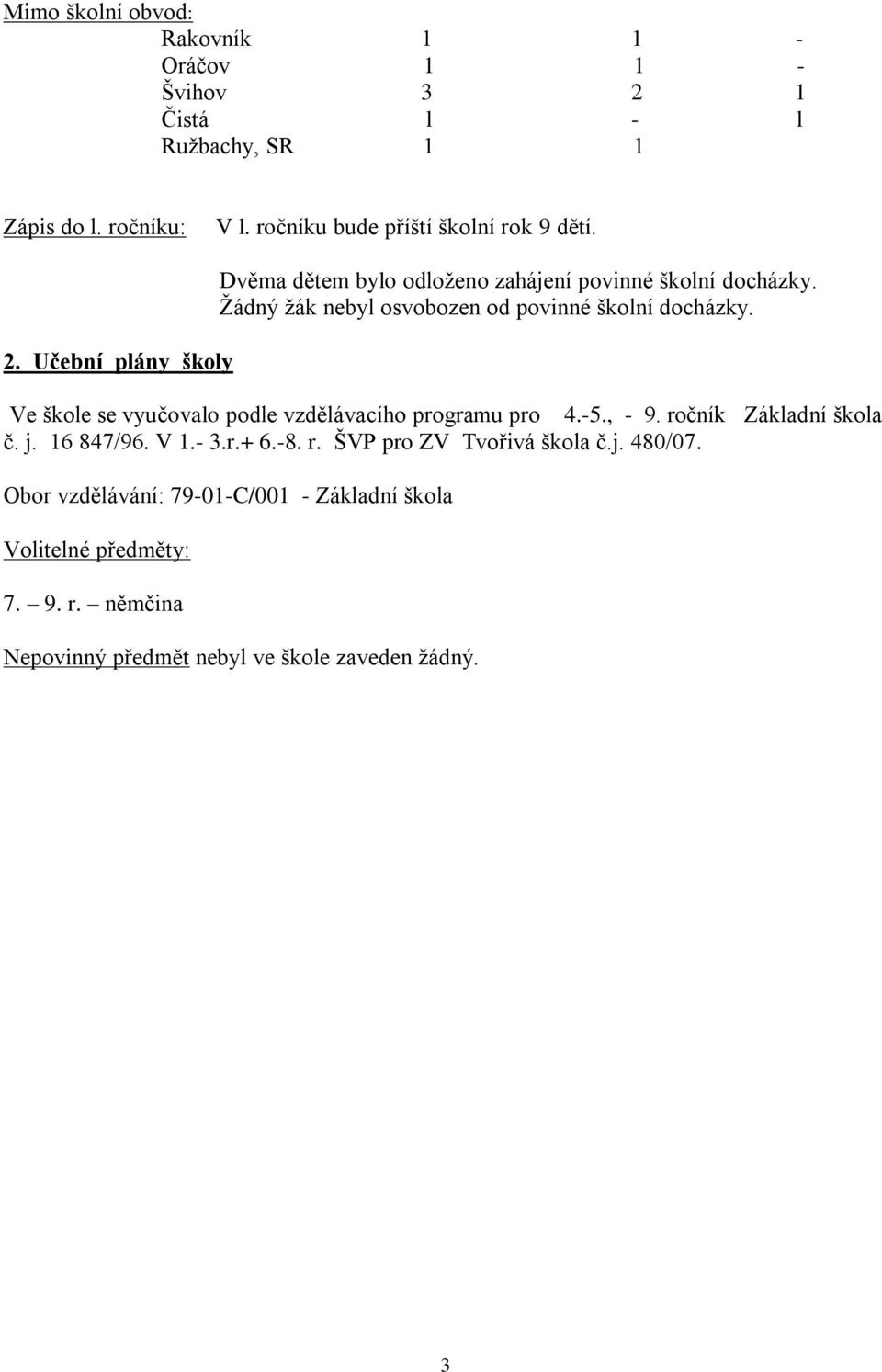 Žádný žák nebyl osvobozen od povinné školní docházky. Ve škole se vyučovalo podle vzdělávacího programu pro 4.-5., - 9. ročník Základní škola č. j.