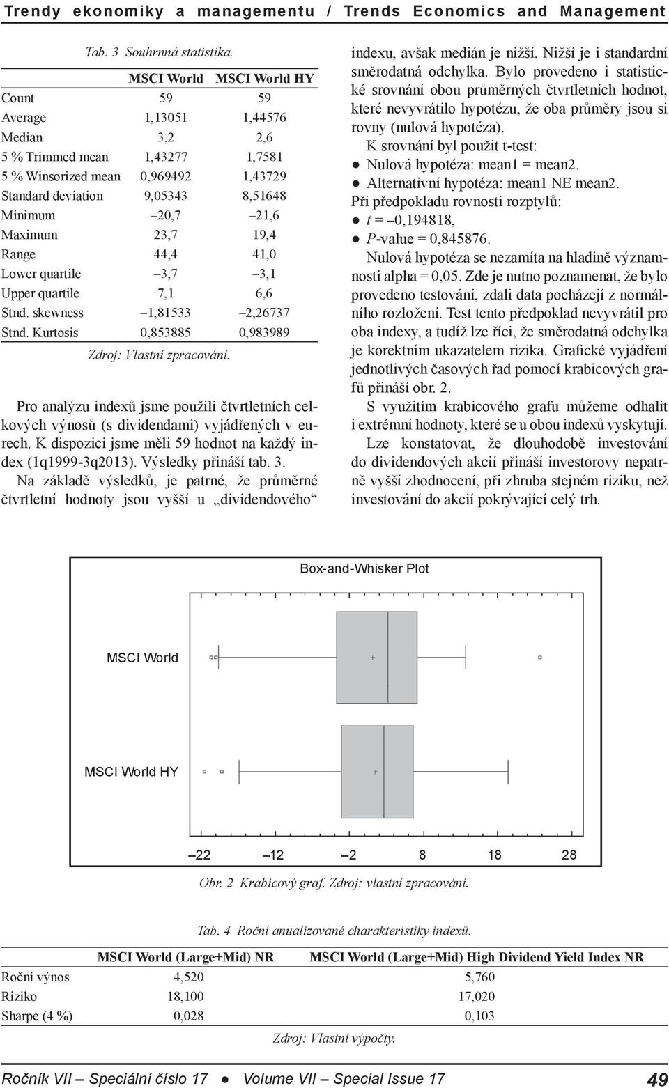 Maximum 23,7 19,4 Range 44,4 41,0 Lower quartile 3,7 3,1 Upper quartile 7,1 6,6 Stnd. skewness 1,81533 2,26737 Stnd. Kurtosis 0,853885 0,983989 Zdroj: Vlastní zpracování.