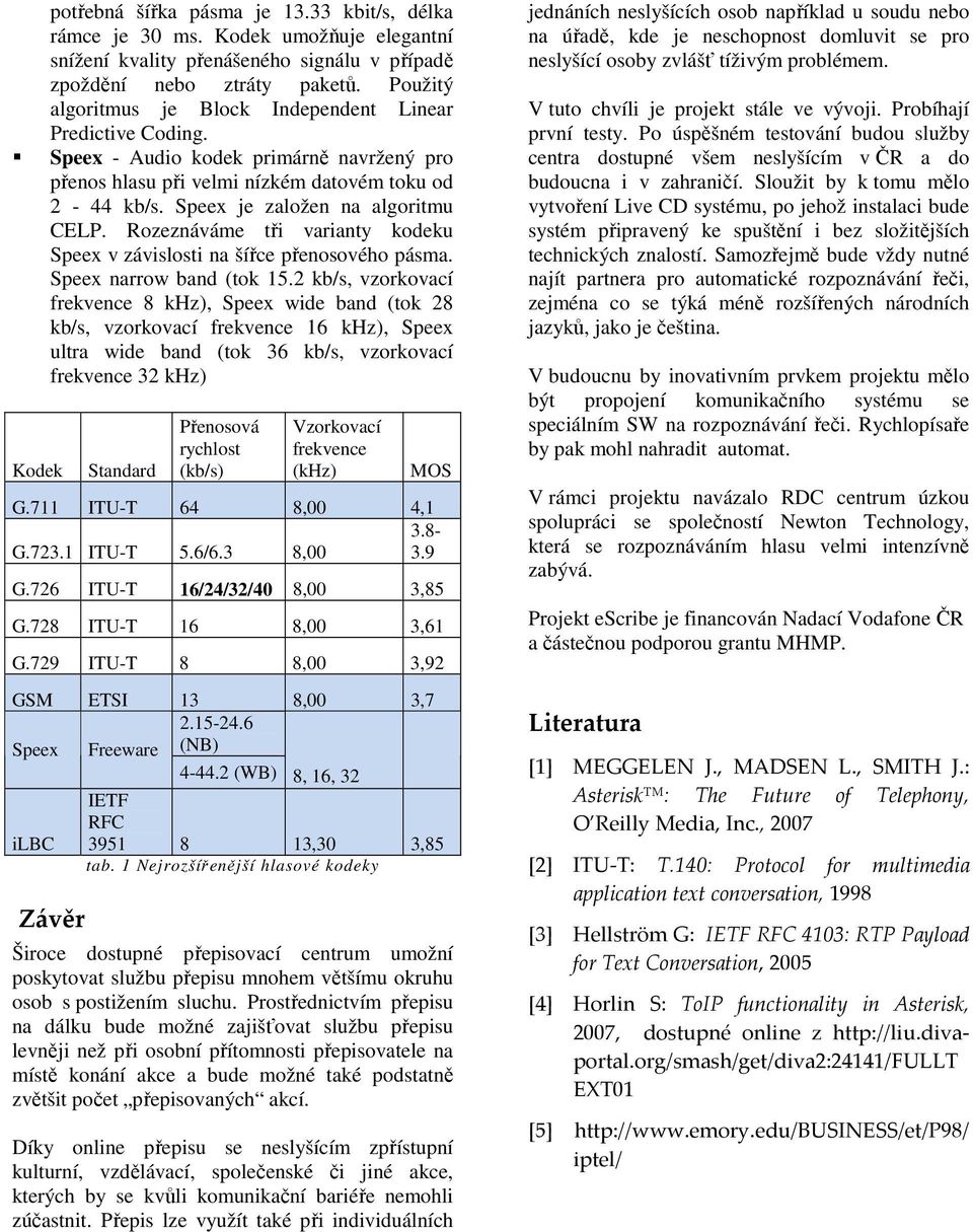 ozeznáváme tři varianty kodeku peex v závislosti na šířce přenosového pásma. peex narrow band (tok 15.