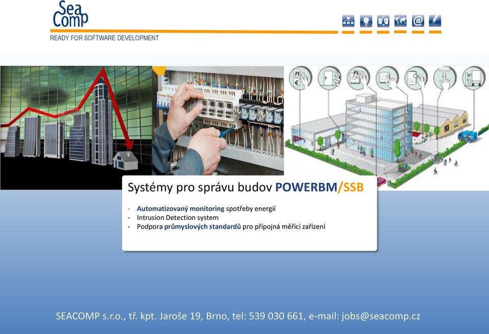 - Intrusion Detection system - Podpora