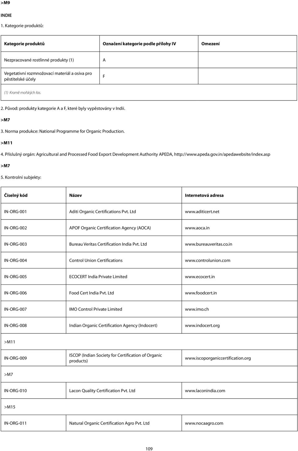 mořských řas. 2. Původ: produkty kategorie A a F, které byly vypěstovány v Indii. 3. Norma produkce: National Programme for Organic Production. >M11 4.