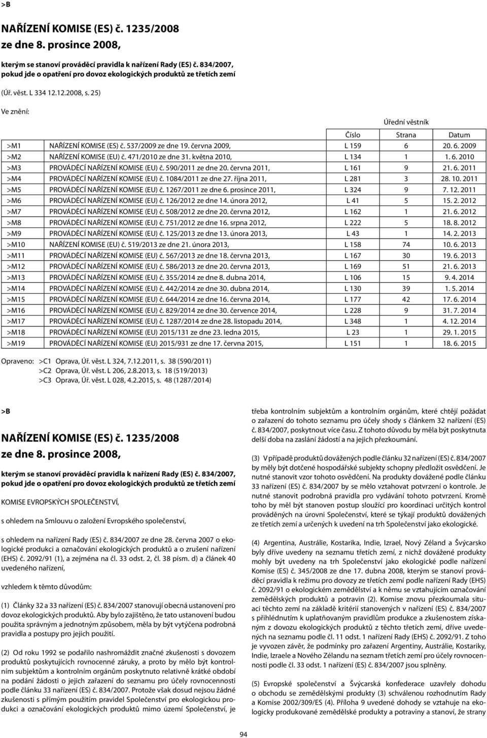 537/2009 ze dne 19. června 2009, L 159 6 20. 6. 2009 >M2 NAŘÍZENÍ KOMISE (EU) č. 471/2010 ze dne 31. května 2010, L 134 1 1. 6. 2010 >M3 PROVÁDĚCÍ NAŘÍZENÍ KOMISE (EU) č. 590/2011 ze dne 20.
