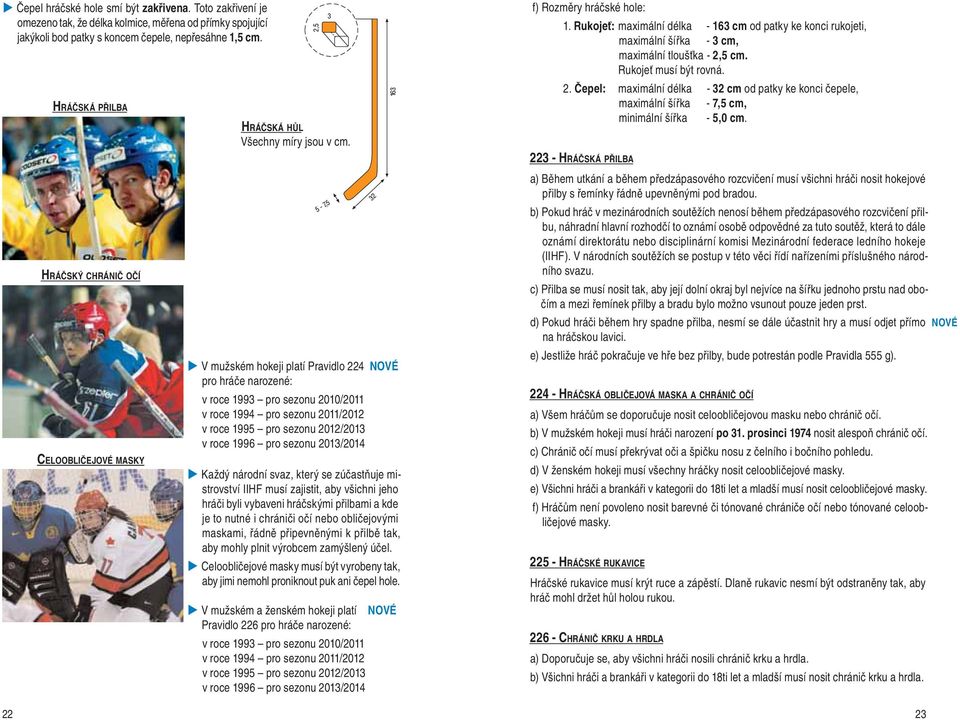 1995 pro sezonu 2012/2013 v roce 1996 pro sezonu 2013/2014 Každý národní svaz, který se zúčastňuje mistrovství IIHF musí zajistit, aby všichni jeho hráči byli vybaveni hráčskými přilbami a kde je to