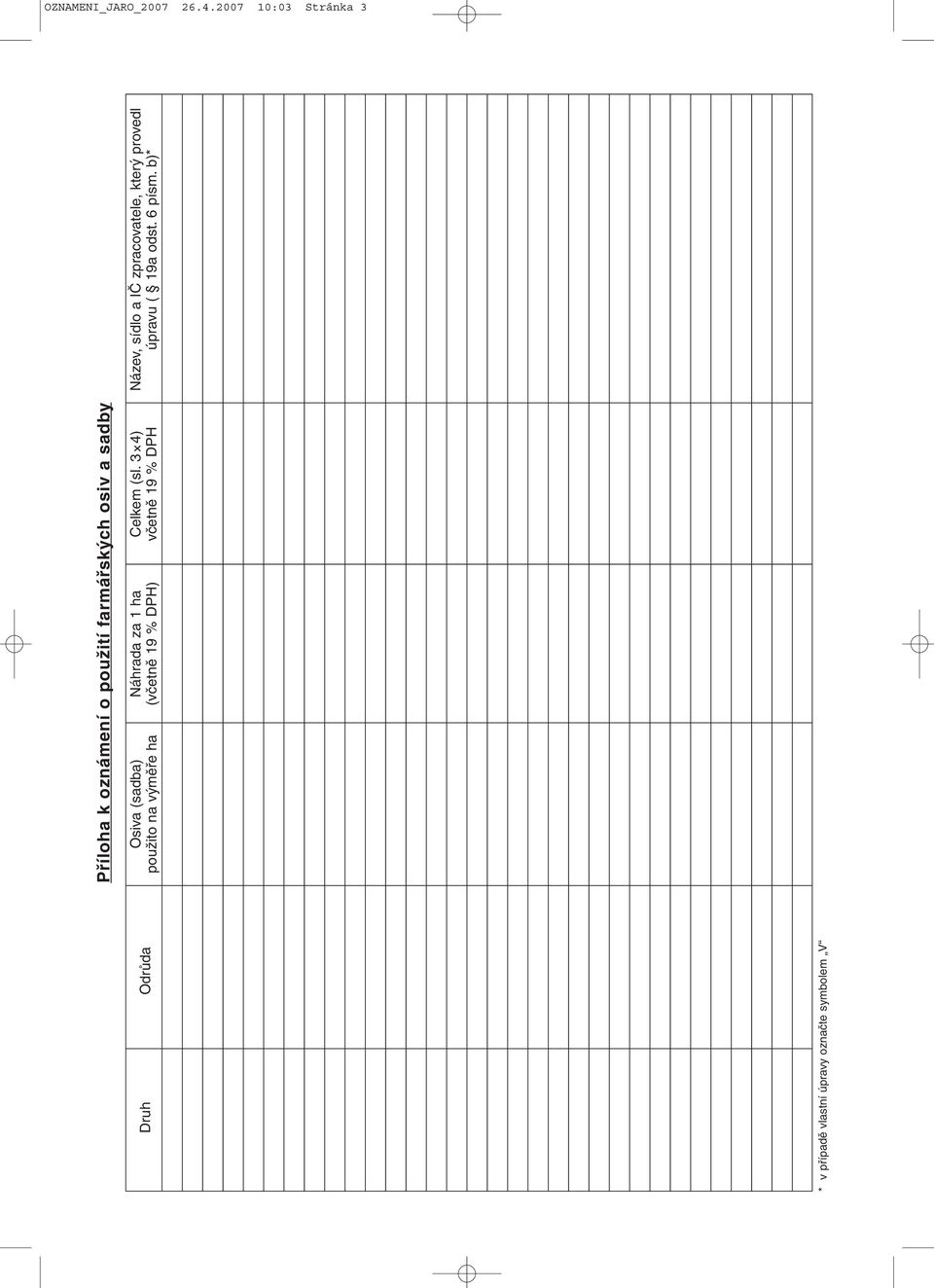 Příloha k oznámení o použití farmářských osiv a sadby Osiva (sadba) použito na