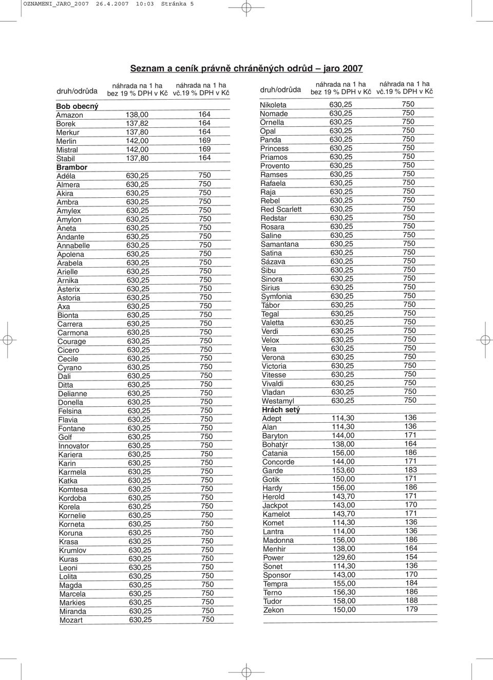 630,25 750 Ambra 630,25 750 Amylex 630,25 750 Amylon 630,25 750 Aneta 630,25 750 Andante 630,25 750 Annabelle 630,25 750 Apolena 630,25 750 Arabela 630,25 750 Arielle 630,25 750 Arnika 630,25 750