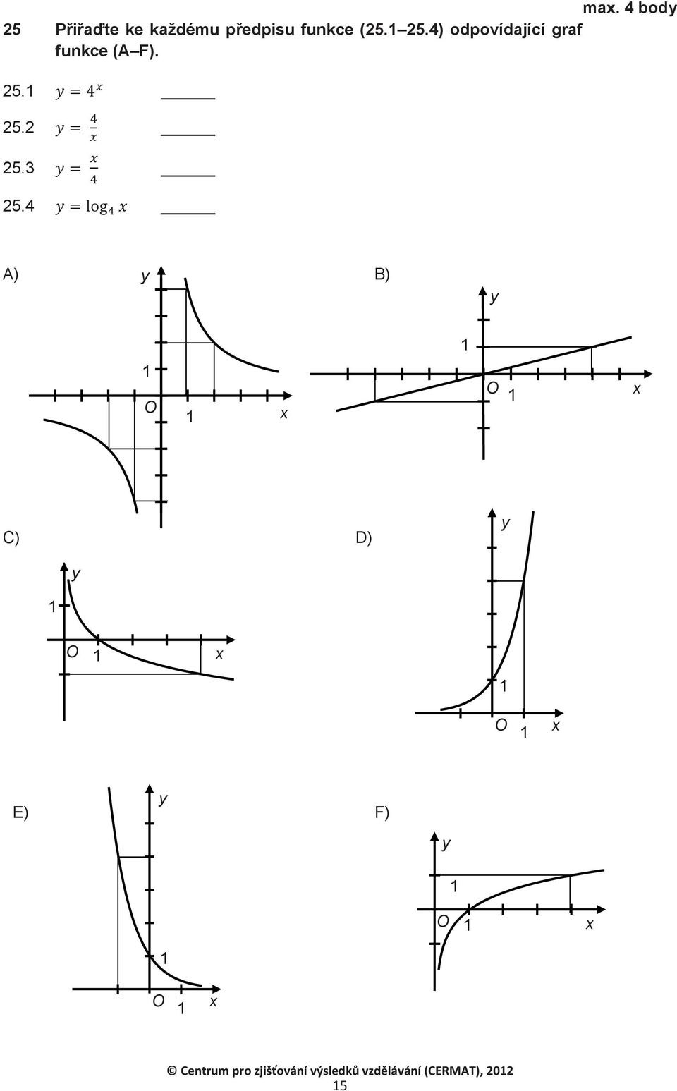 3 25.4 A) y B) y O x O x C) D) y y O x O x y E) F) y