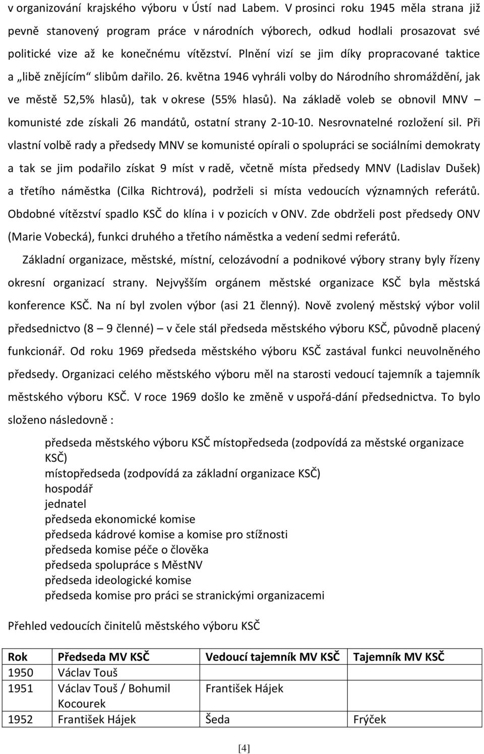 Plnění vizí se jim díky propracované taktice a libě znějícím slibům dařilo. 26. května 1946 vyhráli volby do Národního shromáždění, jak ve městě 52,5% hlasů), tak v okrese (55% hlasů).