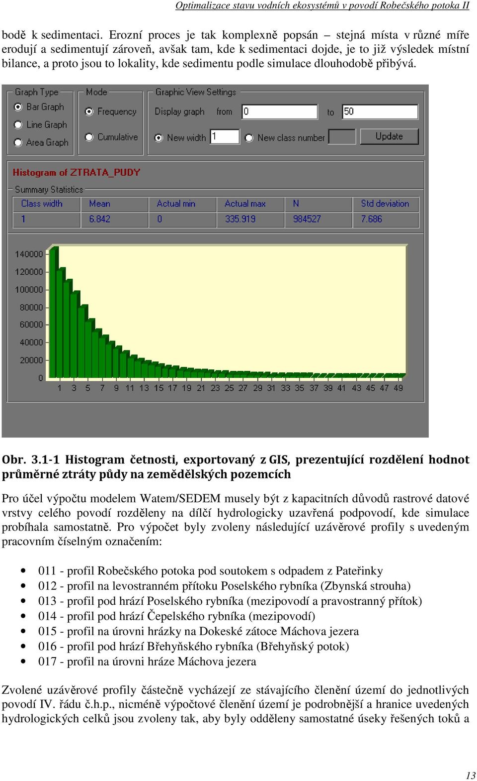 sedimentu podle simulace dlouhodobě přibývá. Obr. 3.