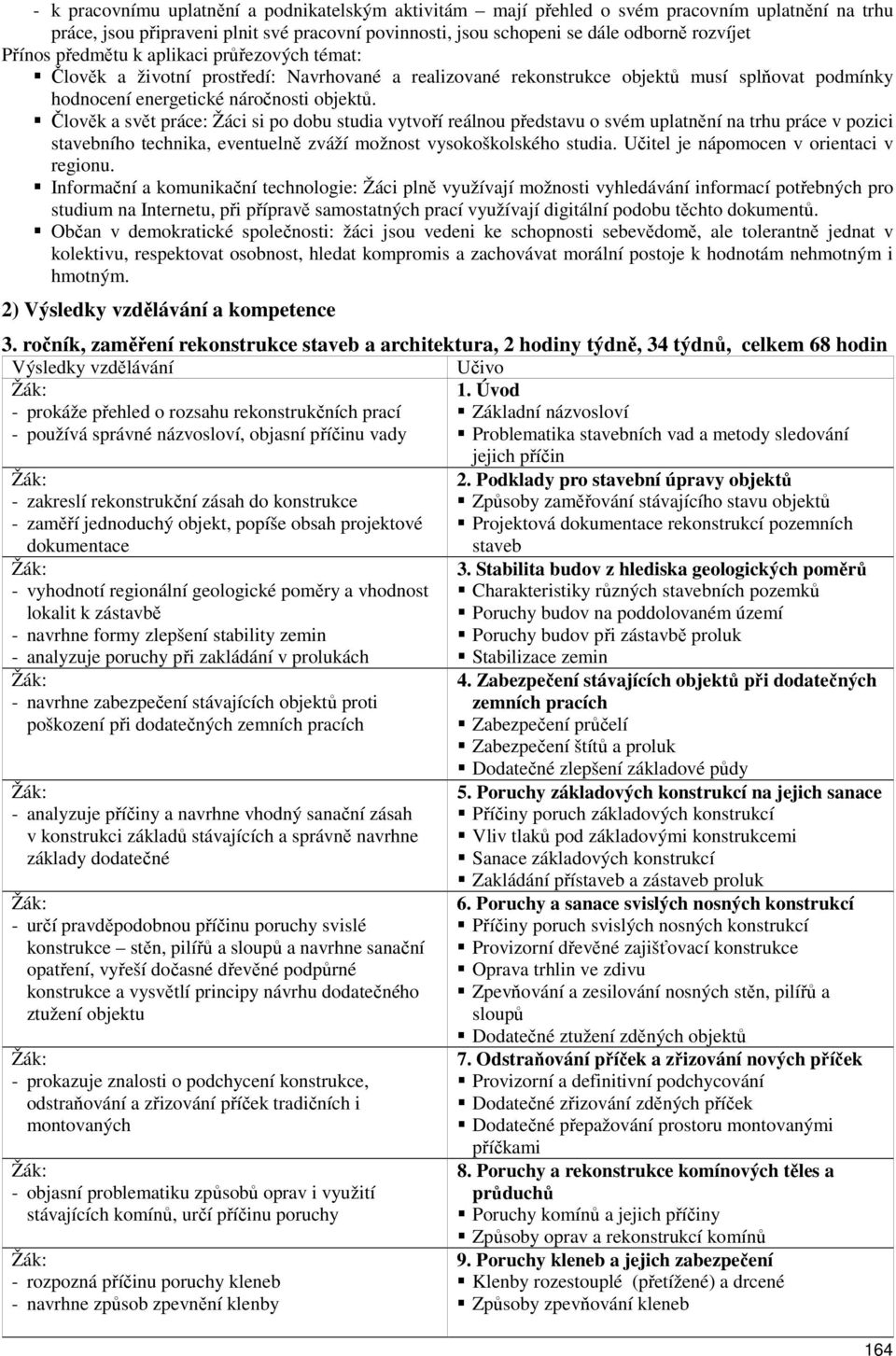 Člověk a svět práce: Žáci si po dobu studia vytvoří reálnou představu o svém uplatnění na trhu práce v pozici stavebního technika, eventuelně zváží možnost vysokoškolského studia.