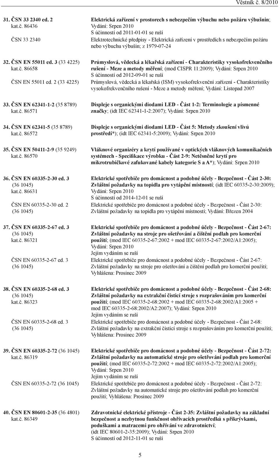 prostředích s nebezpečím požáru nebo výbuchu výbušin; z 1979-07-24 32. ČSN EN 55011 ed. 3 (33 4225) kat.č. 86658 ČSN EN 55011 ed.