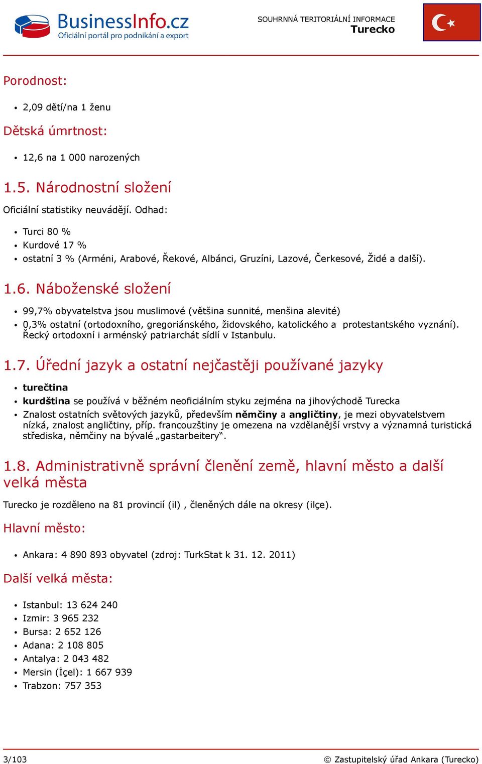 Náboženské složení 99,7% obyvatelstva jsou muslimové (většina sunnité, menšina alevité) 0,3% ostatní (ortodoxního, gregoriánského, židovského, katolického a protestantského vyznání).