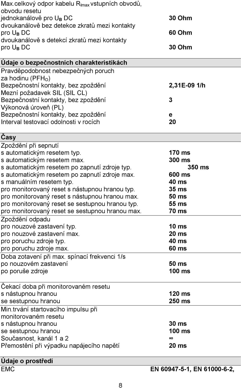 Bezpečnostní kontakty, bez zpoždění 3 Výkonová úroveň (PL) Bezpečnostní kontakty, bez zpoždění e Interval testovací odolnosti v rocích 20 Časy Zpoždění při sepnutí s automatickým resetem typ.