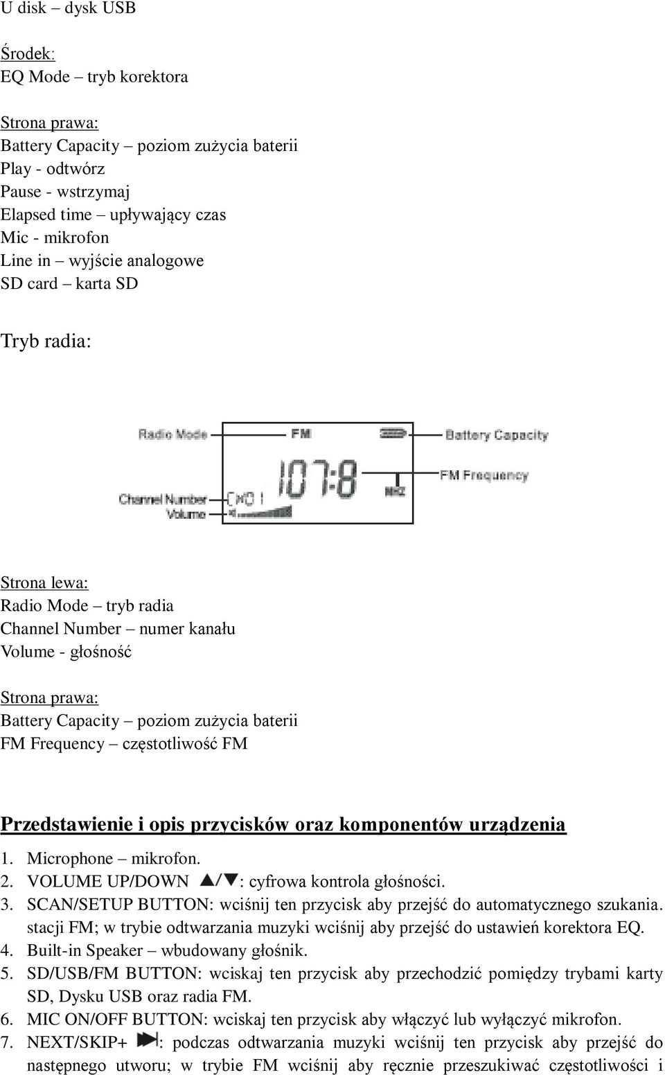 częstotliwość FM Przedstawienie i opis przycisków oraz komponentów urządzenia 1. Microphone mikrofon. 2. VOLUME UP/DOWN : cyfrowa kontrola głośności. 3.