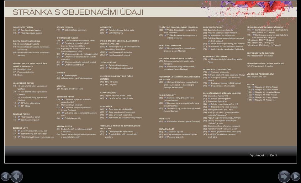 16" kolo z lehké slitiny v provedení Qashqai (10) 17" kolo z lehké slitiny v provedení Qashqai (11) 18" kolo z lehké slitiny v provedení Qashqai (12) 18" kolo z lehké slitiny (13) 16" Shiga OZDOBNÉ