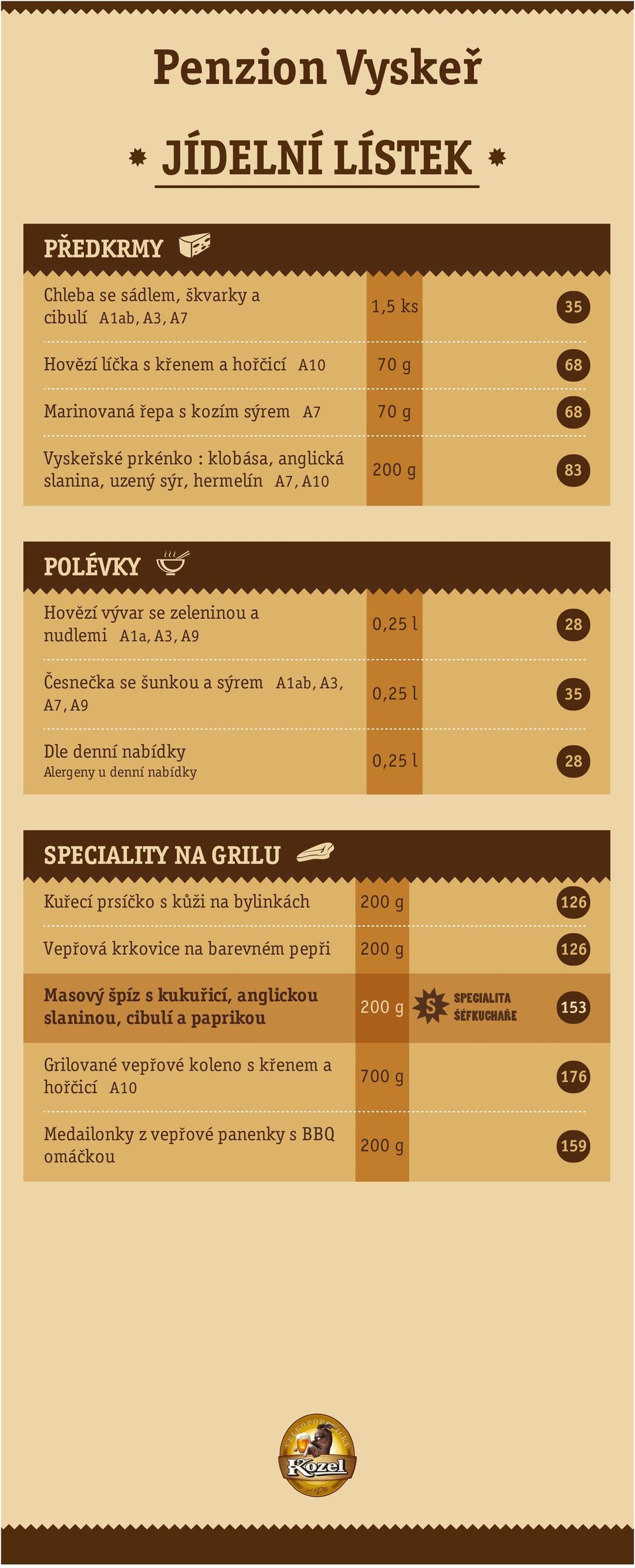 sýrem A1ab, A3, A7, A9 Dle denní Alergeny u denní 0, l 0, l 28 SPECIALITY NA GRILU Kuřecí prsíčko s kůži na bylinkách 126 Vepřová krkovice na barevném pepři 126